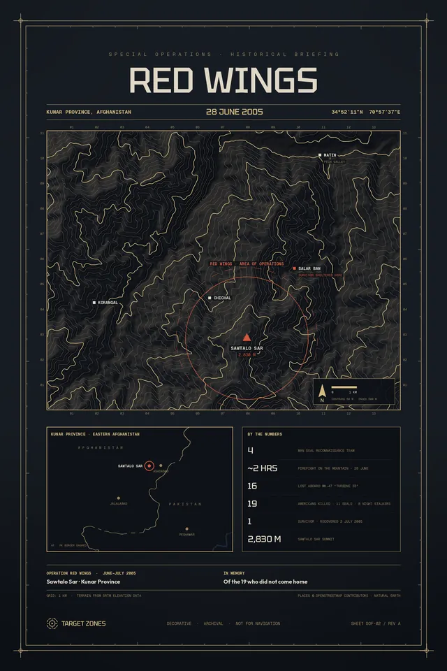 Operation Red Wings poster, champagne gold colorway